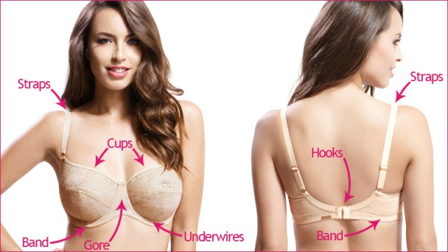 Bra-blems (Problems with bras) Part 6 – Wrinkled or Gaping Bra
